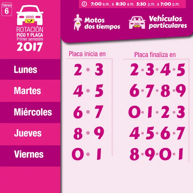 Pico y placa en Medellín