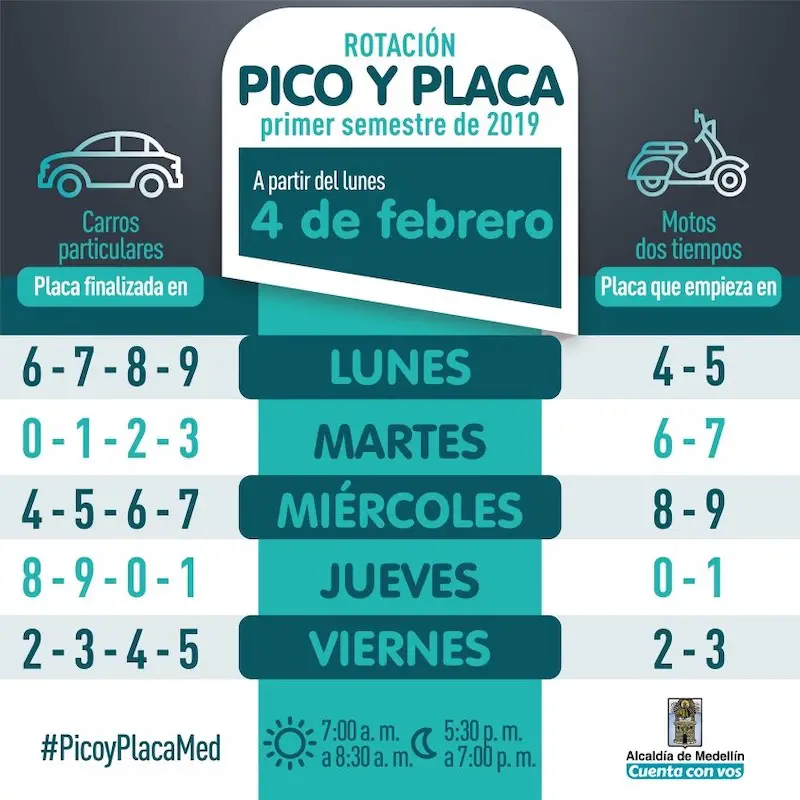 Pico y placa en Medellín