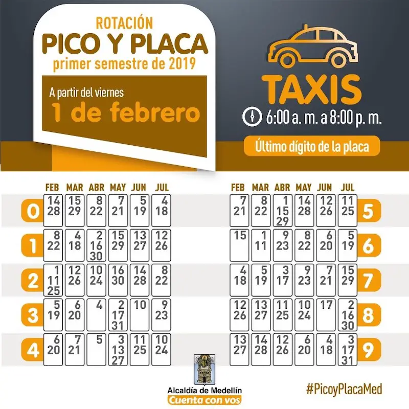 Pico y placa cartagena hoy 2020