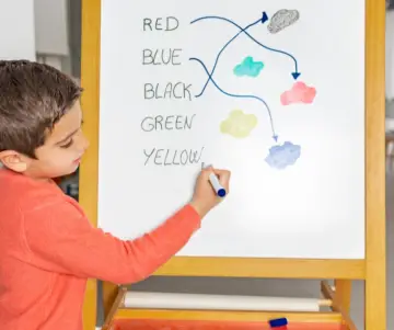 ¿Por qué aprender inglés? Razones y beneficios