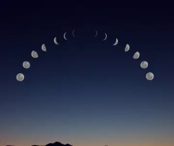 Calendario Lunar Chile 2024