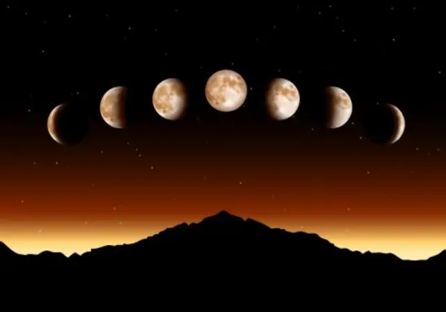 calendario lunar colombia 2025