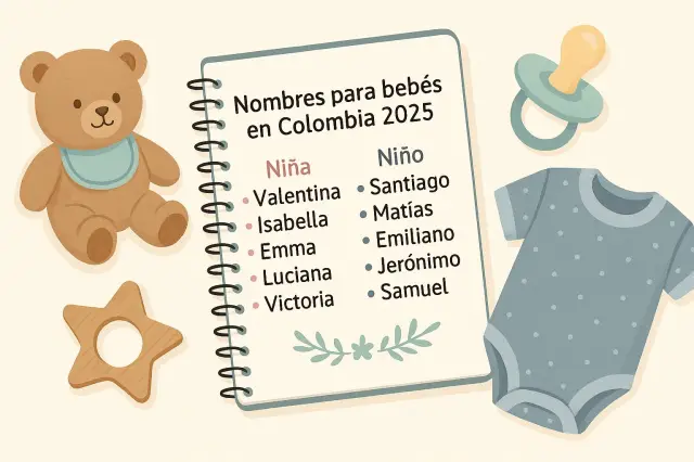Quels sont les prénoms de bébé les plus populaires en Colombie ?