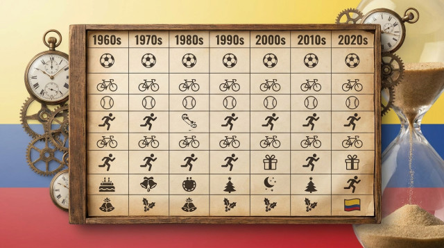 Comparativa década a década del calendario de festivos en Colombia: cambios y cifras clave